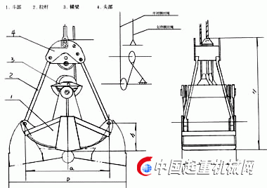 两绳抓斗图文简介(图1)
